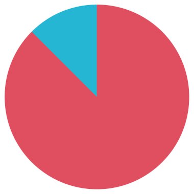 yüzde web simgesi basit illüstrasyon