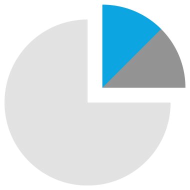 pie grafik bilgisi grafiksel veri basit tasarımı 