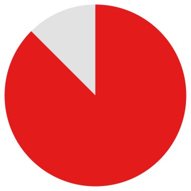 Fransa bayrağı, vektör illüstrasyonu