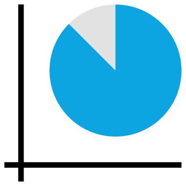 Pasta çizelgesi. Basit resimleme