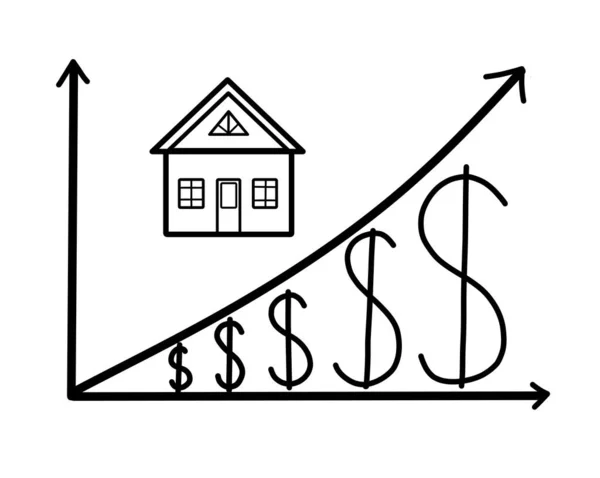 Een Huis Eigendom Met Dollar Marktprijs Grafiek Omhoog Het Concept — Stockfoto
