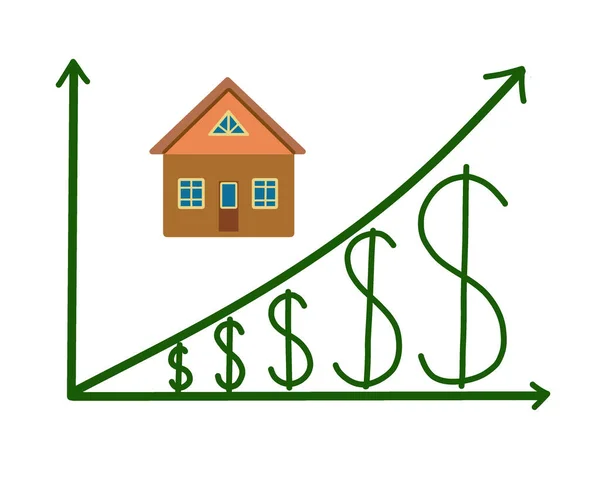A house property with US dollar market price increase. Affordable housing problem caused by inflation. Illustration clip art on white background.