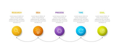 Simgeli ve 5 basamaklı dikey bilgi tasarımı. İnce çizgi. Bilgi işlem iş konsepti. Bilgi grafikleri, akış grafikleri, sunumlar, mobil web siteleri, yazdırılmış materyaller için kullanılabilir