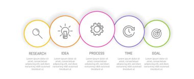 Simgeli ve 5 basamaklı dikey bilgi tasarımı. İnce çizgi. Bilgi işlem iş konsepti. Bilgi grafikleri, akış grafikleri, sunumlar, mobil web siteleri, yazdırılmış materyaller için kullanılabilir