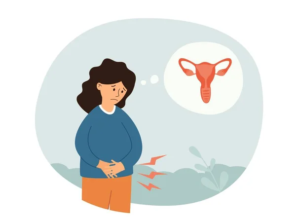 Female Reproductive System Disease Concept Female Gynecological Problems Infertility Endometriosis — Διανυσματικό Αρχείο