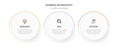 3 temiz bilgi tasarımı, iş stratejisinin ve ilerlemenin üç aşamasını simgeleyen şablon şeklindeki elementler. İlerleme çubuğu ya da zaman çizelgesi. Sunum, web sitesi veya uygulama için vektör