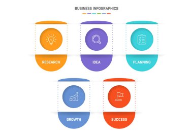 5 temiz bilgi tasarımı, iş stratejisinin ve ilerlemenin beş aşamasını sembolize eden şablon şeklindeki elementler. İlerleme çubuğu ya da zaman çizelgesi. Sunum, web sitesi veya uygulama için vektör