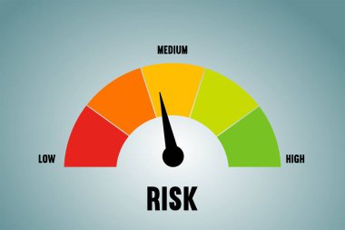 Hız göstergesinde risk kavramı