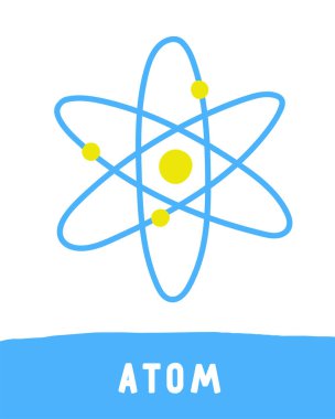 Fen nesnelerinin hafıza kartını öğren. Çocuklar için kelime öğrenmek. Atom yapısı, nötron ve protonu olan güzel bir el çizimi eğitim kartı. Okul öncesi bilim öğrenme materyali