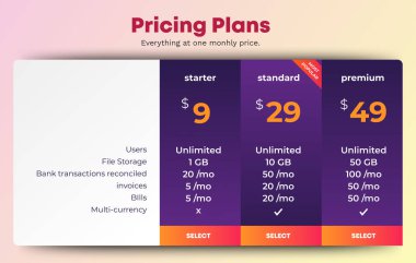 set pricing plans for websites and applications.