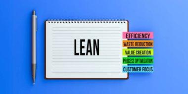 Lean text message on notebook and related concepts of Efficiency, Waste Reduction, Process Optimization, Value Creation, Customer Focus clipart