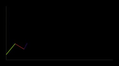 Dinamik parlayan çubuklar ve dijital piyasa hareketleriyle neon finansal tablo animasyonu