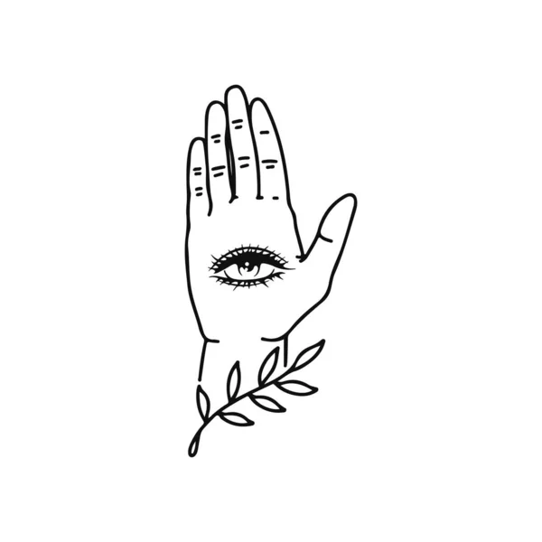 Vector Illustration Hand Eye Concept — Stock Vector