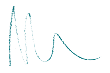 yeşil kalem darbeleri şeffaf arkaplanda izole edildi