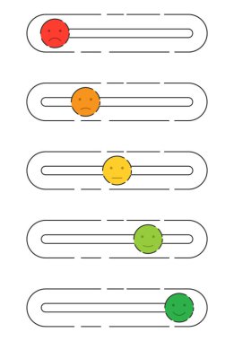 Emoji geri bildirim derecesi. Müşteriler vektör koleksiyonunu gözden geçirir