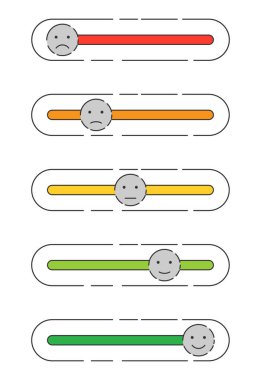 Emoji geri bildirim derecesi. Müşteriler vektör koleksiyonunu gözden geçirir