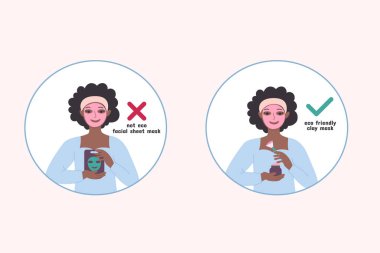 Çarşaf maskesi çevre dostu değil. Sıvı Maske çevre dostu. Bilgisel yüz maskesi