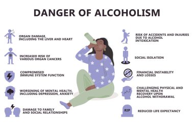 Infographics of dangers of alcohol consumption clipart