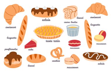 Koleksiyon el yapımı Fransız mutfağı fırını.