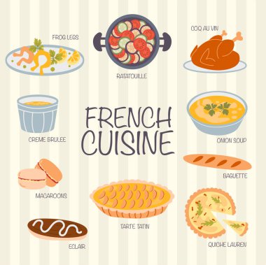 Koleksiyon el yapımı Fransız mutfağı. 