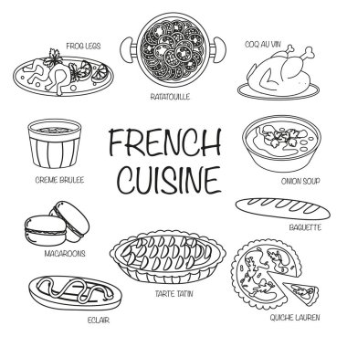 Koleksiyon taslağı, el yapımı Fransız mutfağı. 