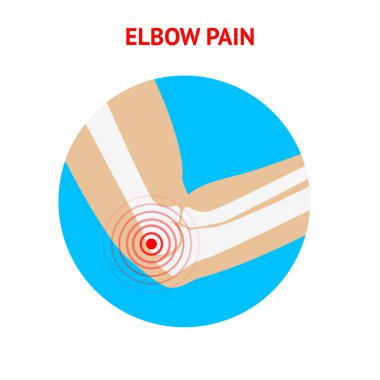 Dirsek ağrısı. Dirsek ağrısı simgesi beyaz arka plan üzerinde izole. İnsan dirsek. Vektör tasarım öğesi.