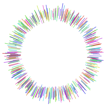 Renkli çizgi güneş ışını çerçeve arkaplanı.