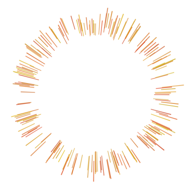Turuncu ve sarı çizgi güneş ışığı çerçeve arkaplanı.