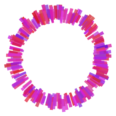 Çember eşitleyicisinin etrafındaki kalın çizgiler.