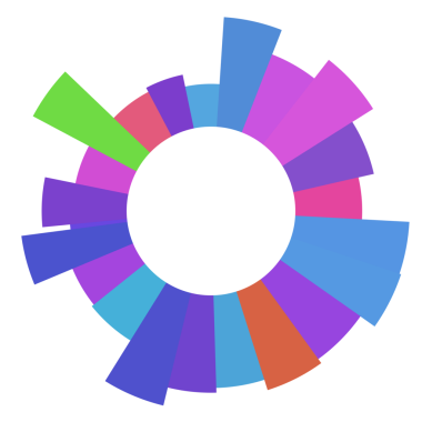 Soyut renkli daire teknolojisi dijital çerçeve.