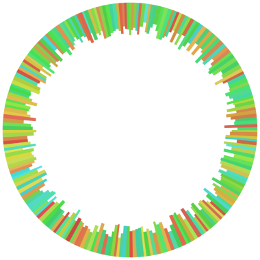 Çember çerçevesinin soyut renkli teknolojisi.