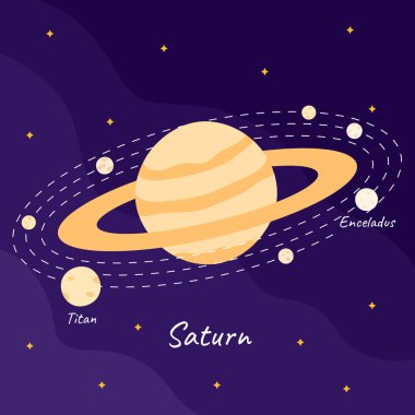 Satürn gezegeninde Titan, Enceladus uyduları uzay yörüngesinde düz arka planda..