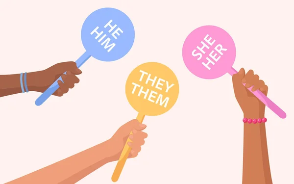 Gender Pronouns Hands Holding Signs Different Pronouns Male Female Non — Stock Vector