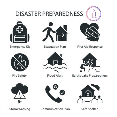 Siyah Afet Hazırlık Simgeleri