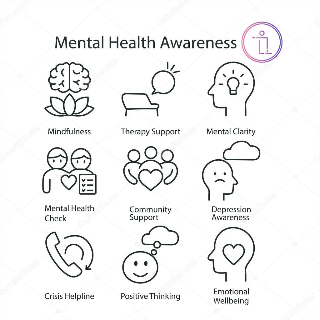 Mental Health Awareness Thin Line Icons