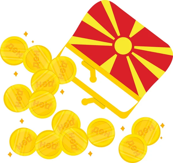 Moedas Com Pavilhão Nacional Macedónia — Vetor de Stock