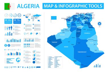 Bilgi elementleriyle Cezayir 'in vektör haritası: bölgeler, şehirler, haritalar, simgeler. Mavi renk şeması, düz modern tarz. Raporlar, sunumlar ve eğitim kullanımı için ideal.
