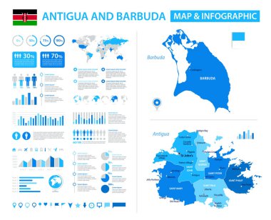 Antigua ve Barbuda 'nın bilgi elementleri içeren vektör haritası: bölgeler, şehirler, haritalar, simgeler. Mavi renk şeması, düz modern tarz. Raporlar, sunumlar ve eğitim kullanımı için ideal.