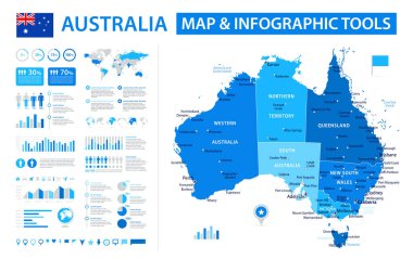 Avustralya 'nın bilgi elementleri içeren vektör haritası: bölgeler, şehirler, haritalar, simgeler. Mavi renk şeması, düz modern tarz. Raporlar, sunumlar ve eğitim kullanımı için ideal.