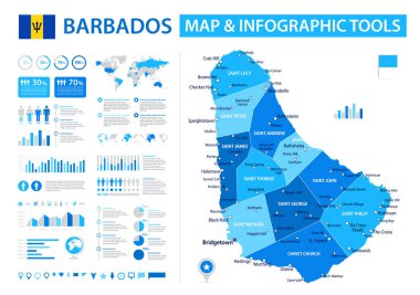 Bilgi ögelerine sahip Barbados 'un vektör haritası: bölgeler, şehirler, haritalar, simgeler. Mavi renk şeması, düz modern tarz. Raporlar, sunumlar ve eğitim kullanımı için ideal.