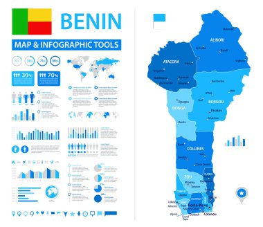 Benin 'in bilgi ögeleri içeren vektör haritası: bölgeler, şehirler, grafikler, simgeler. Mavi renk şeması, düz modern tarz. Raporlar, sunumlar ve eğitim kullanımı için ideal.