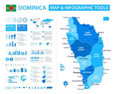 Dominica 'nın bilgi öğelerine sahip vektör haritası: bölgeler, şehirler, haritalar, simgeler. Mavi renk şeması, düz modern tarz. Raporlar, sunumlar ve eğitim kullanımı için ideal.