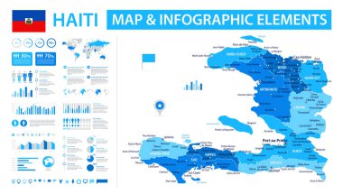 Bilgi elementleriyle Haiti 'nin vektör haritası: bölgeler, şehirler, haritalar, simgeler. Mavi renk şeması, düz modern tarz. Raporlar, sunumlar ve eğitim kullanımı için ideal.