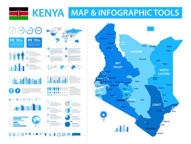 Kenya 'nın bilgi ögeleri içeren vektör haritası: bölgeler, şehirler, grafikler, simgeler. Mavi renk şeması, düz modern tarz. Raporlar, sunumlar ve eğitim kullanımı için ideal.