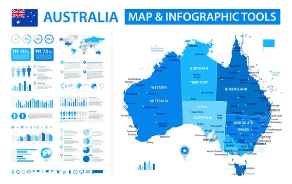 Avustralya 'nın bilgi elementleri içeren vektör haritası: bölgeler, şehirler, haritalar, simgeler. Mavi renk şeması, düz modern tarz. Raporlar, sunumlar ve eğitim kullanımı için ideal.