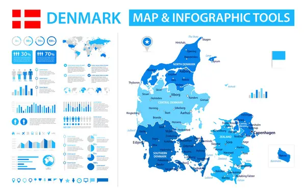 Danimarka 'nın bilgi ögelerine sahip vektör haritası: bölgeler, şehirler, haritalar, simgeler. Mavi renk şeması, düz modern tarz. Raporlar, sunumlar ve eğitim kullanımı için ideal.