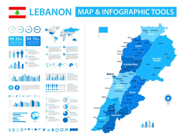 Lübnan 'ın bilgi ögelerine sahip vektör haritası: bölgeler, şehirler, haritalar, simgeler. Mavi renk şeması, düz modern tarz. Raporlar, sunumlar ve eğitim kullanımı için ideal.
