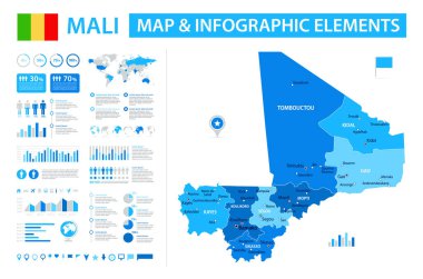 Mali 'nin bilgi elemanları içeren vektör haritası: bölgeler, şehirler, haritalar, simgeler. Mavi renk şeması, düz modern tarz. Raporlar, sunumlar ve eğitim kullanımı için ideal.