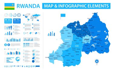 Ruanda 'nın bilgi elemanları içeren vektör haritası: bölgeler, şehirler, grafikler, simgeler. Mavi renk şeması, düz modern tarz. Raporlar, sunumlar ve eğitim kullanımı için ideal.