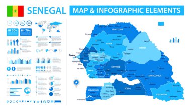 Senegal 'in bilgi ögelerine sahip vektör haritası: bölgeler, şehirler, grafikler, simgeler. Mavi renk şeması, düz modern tarz. Raporlar, sunumlar ve eğitim kullanımı için ideal.